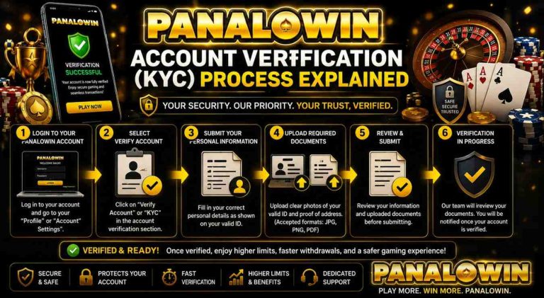 Panalowin Account Verification (KYC) Process Explained